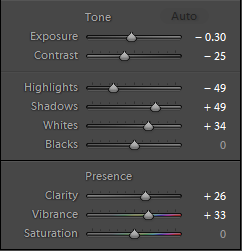 The new tone controls in Lightroom 4 and 5.